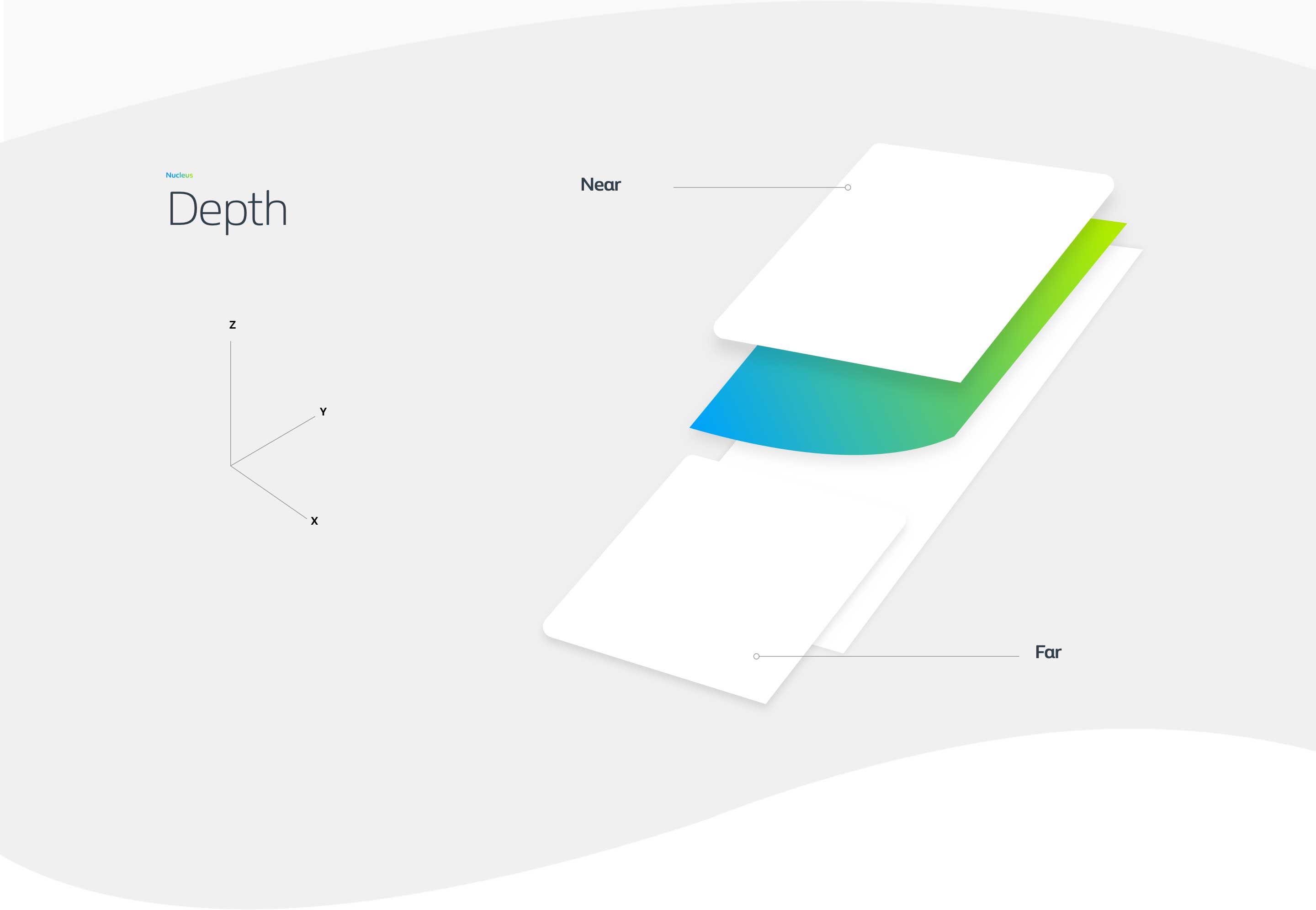 bg - Energy Usage